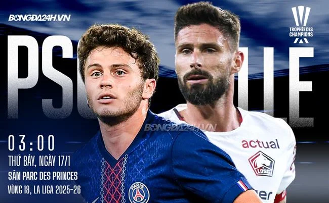 Biểu tượng giao dịch nhanh chóng và an toàn với khóa bảo mật